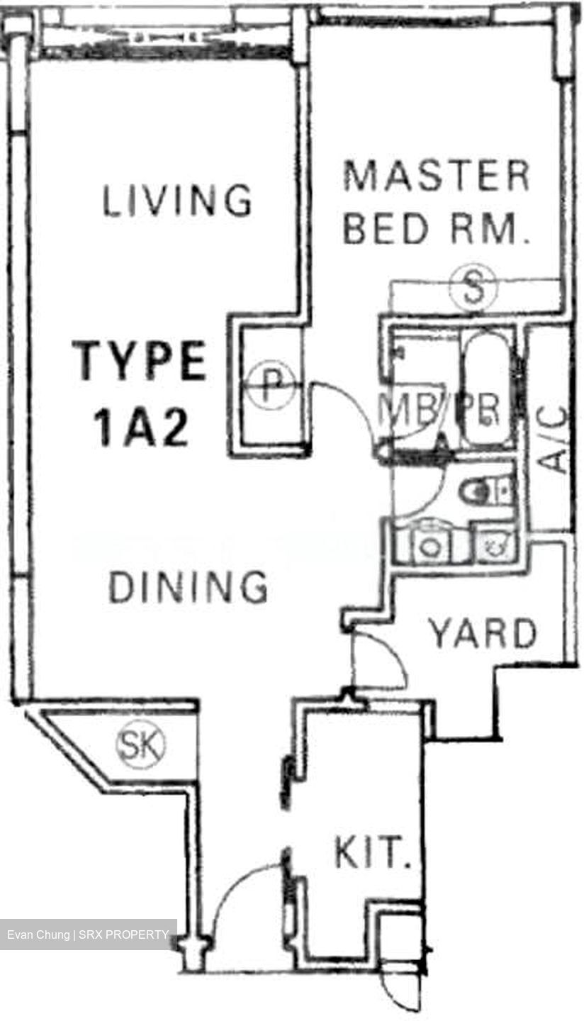 River Place (D3), Condominium #556037271